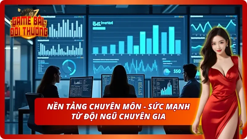 Giới thiệu về nền tảng chuyên môn của đội ngũ chúng tôi